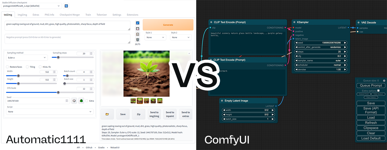 Screenshots comparing Automatic1111 vs. ComfyUI